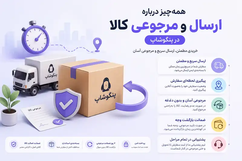 همه‌چیز درباره ارسال و مرجوعی کالا در پنگوشاپ
