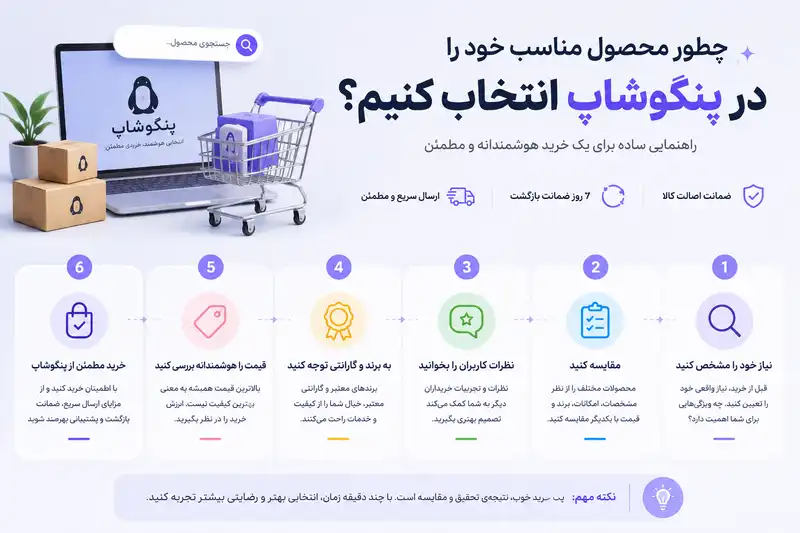 چطور محصول مناسب خود را در پنگوشاپ انتخاب کنیم؟