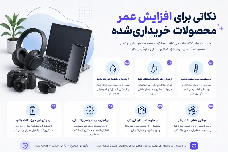 نکاتی برای افزایش عمر محصولات خریداری‌شده