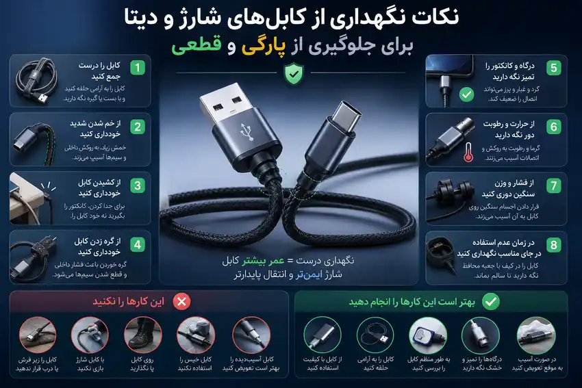 نکات نگهداری از کابل‌های شارژ و دیتا برای جلوگیری از پارگی و قطعی