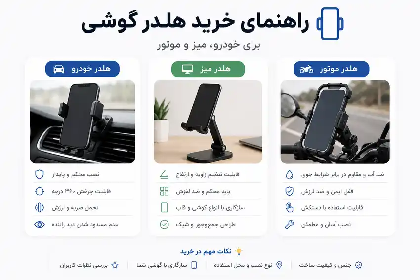 راهنمای خرید هلدر (نگهدارنده) گوشی برای خودرو، میز و موتور