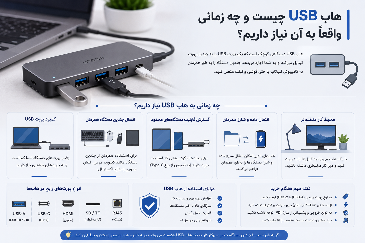 هاب USB چیست و چه زمانی واقعاً به آن نیاز داریم؟